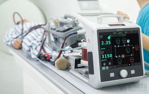 漢諾醫療再獲近億元投資，加速體外生命支持產品多元化與全球化布局